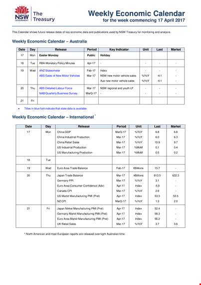 weekly sales template