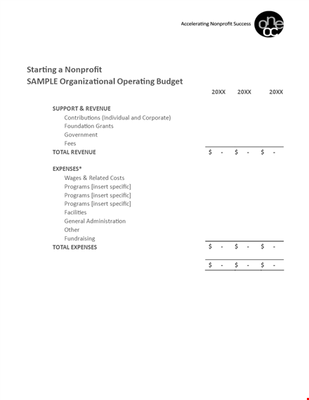 nonprofit operating budget template | insert, specific revenue, programs template