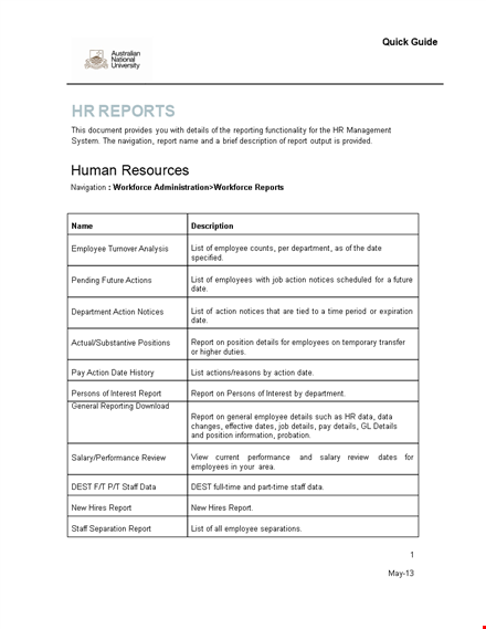 sample hr employee report - download templates and sample courses template