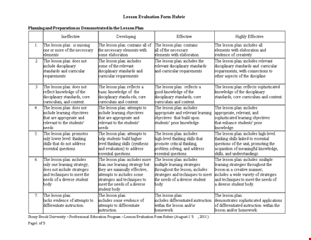 grading rubric template for candidate students lesson template