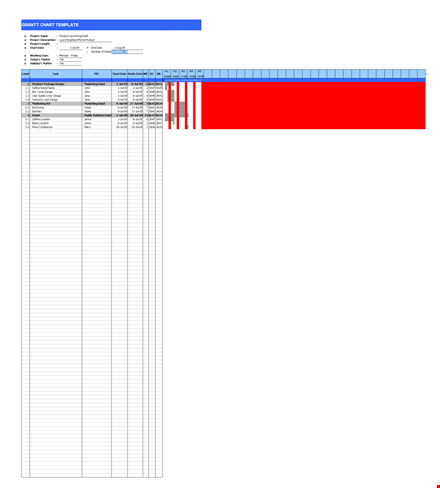 project grantt chart template for design template
