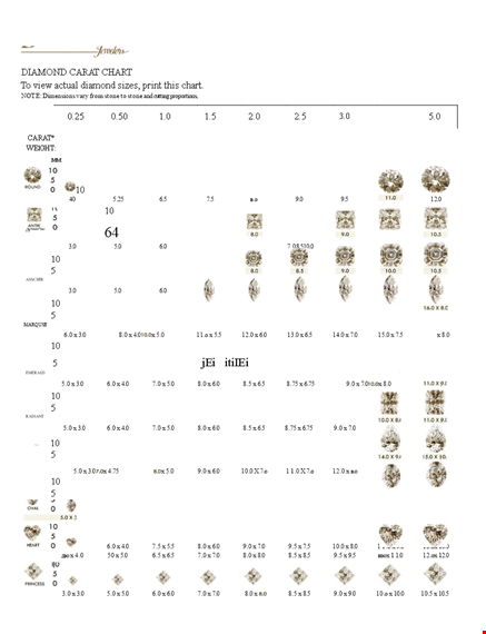 choose the perfect diamond: carat and stone size chart template