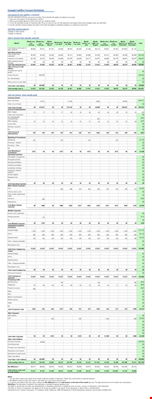 cash flow forecast statement template template