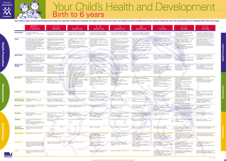 example of baby chart template