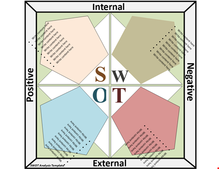 effective swot analysis template - boost your business strategy template