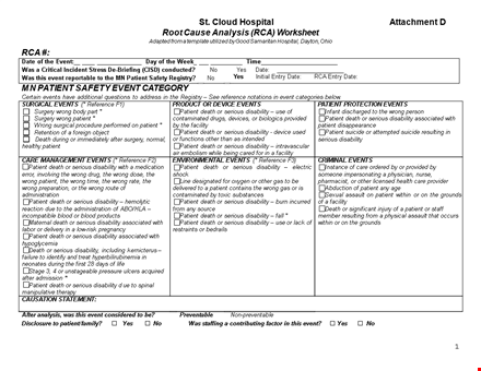 medical root cause analysis template | investigating serious events and patient deaths template