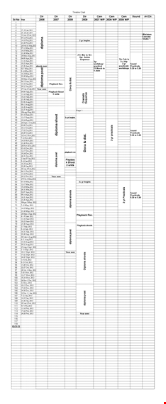 excel timeline chart template template