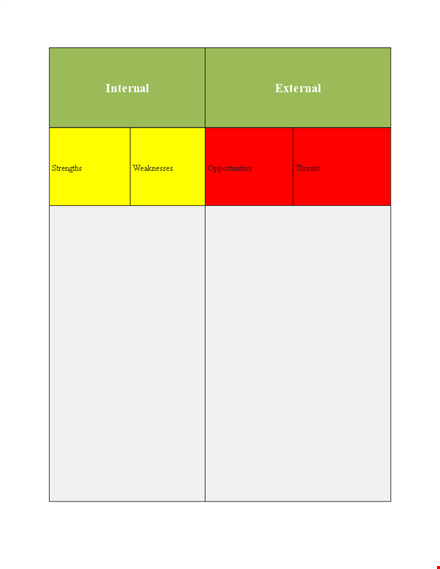 swot analysis template | identify internal strengths & external opportunities template