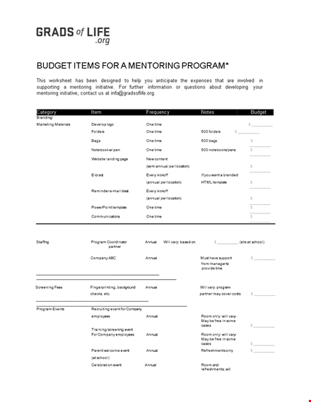 mentoring program budget template template