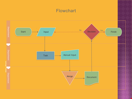 flow chart template with lanes template