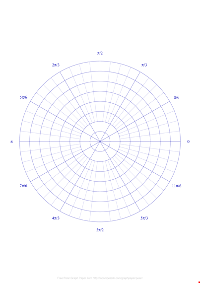 large polar graph paper for efficient polar graphing template