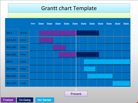 gantt chart powerpoint template template