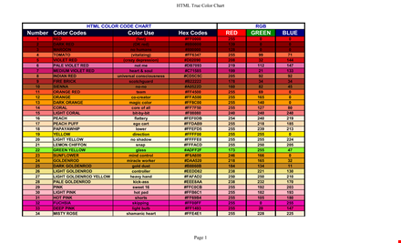 html true color chart | rgb hexadecimal values for web design template