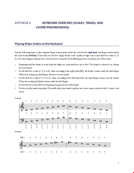 piano notes scale chart - learn minor and major finger scales template