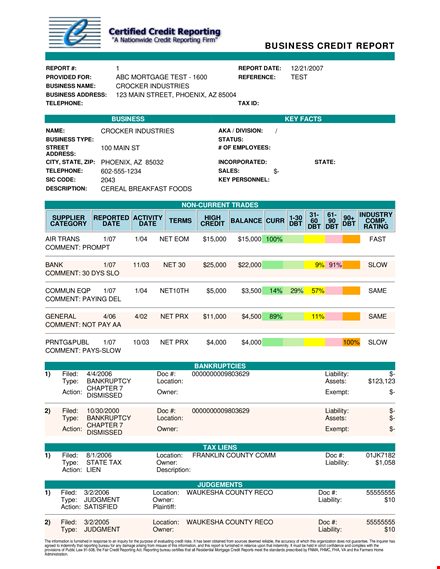 get your free business credit report today template