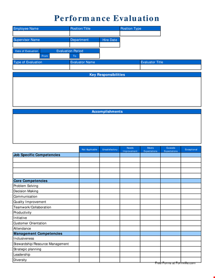 effective employee performance review examples | competencies & evaluation tips template