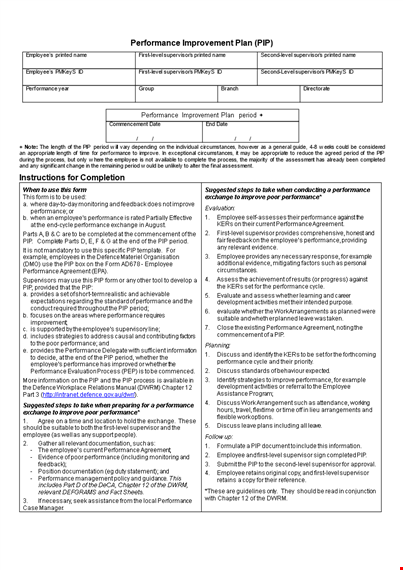 effective performance improvement plan template for employees of all levels - supervisor approved template