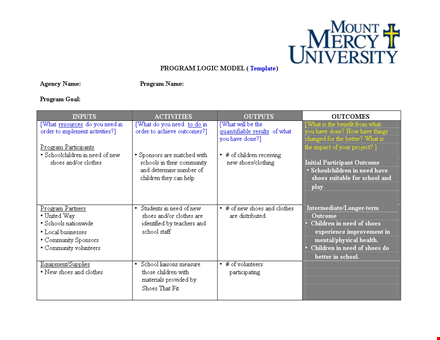 effective program for children: logic model template for schools and shoes template