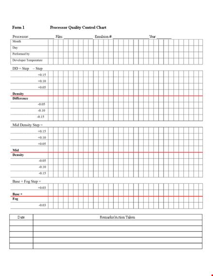 quality control document template template