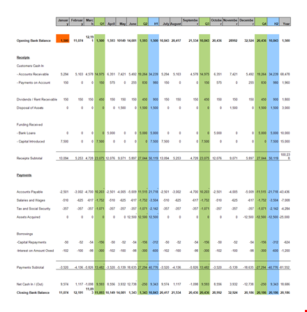 excel cash flow statement template