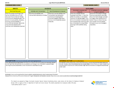 creating impact: logic model template for activities, outcomes, and resources template