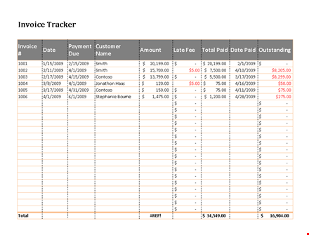 invoice tracker template