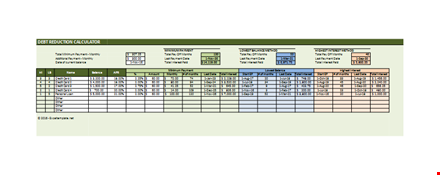 pay off debt faster with our debt snowball spreadsheet template