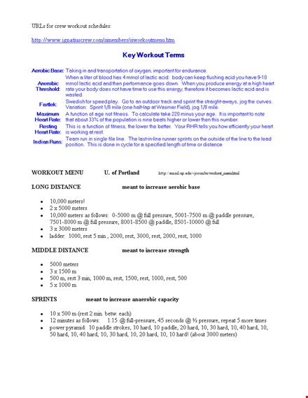 week workout schedule template template