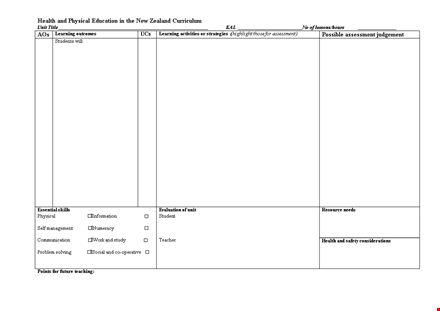 unit plan template for health assessment and physical learning template