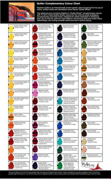 complementary color wheel chart - best guide for color mixing and harmony template
