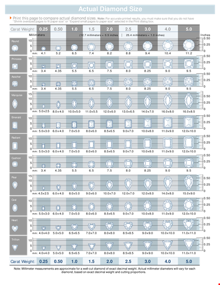 diamond size chart template