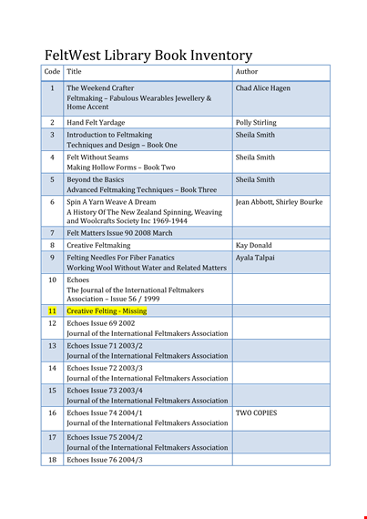 library book template