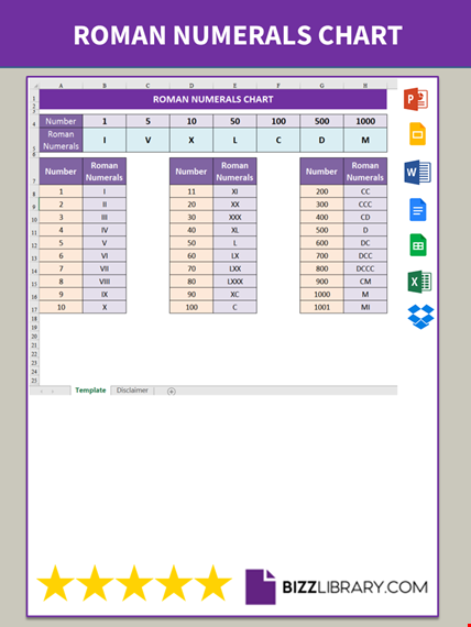 roman numerals chart template