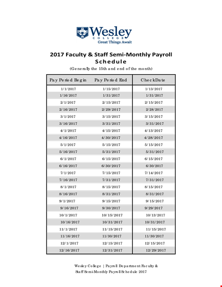 monthly staff payroll and faculty reports template