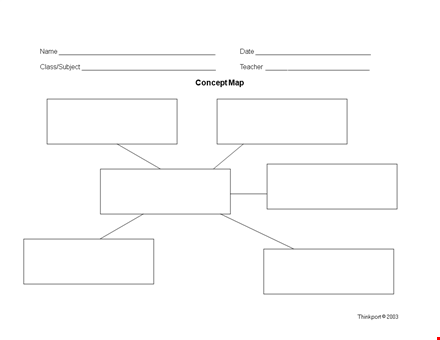 teacher, class, and subject concept map template template