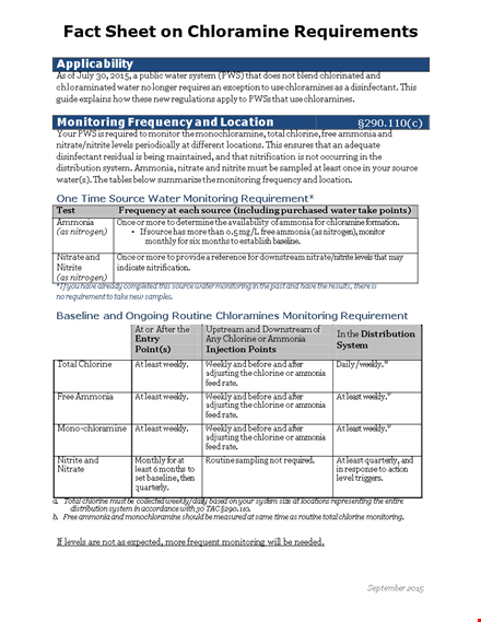 fact sheet template - monitor least chlorine and ammonia levels template