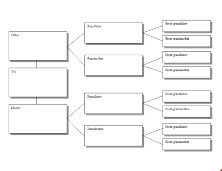 family tree map template template