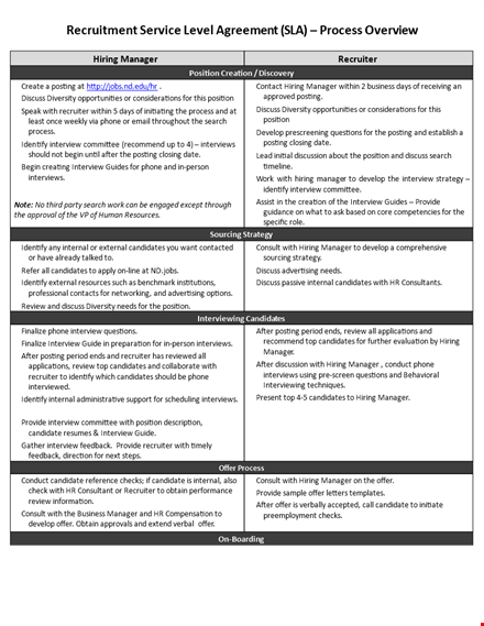 recruitment agency service level agreement template template