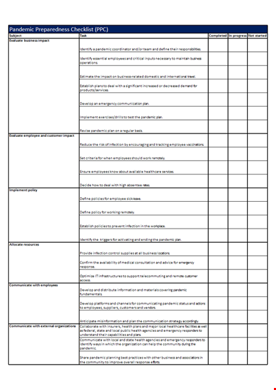pandemic preparedness checklist (ppc) template