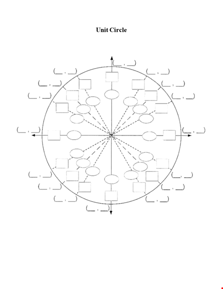 unit circle chart trigonometric functions template