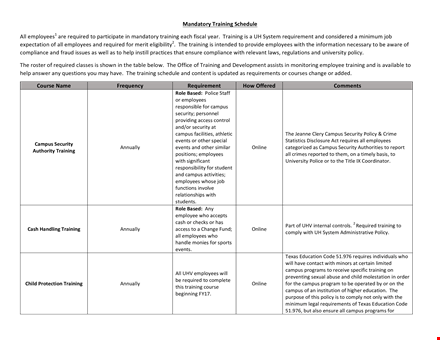 employee mandatory training schedule template template