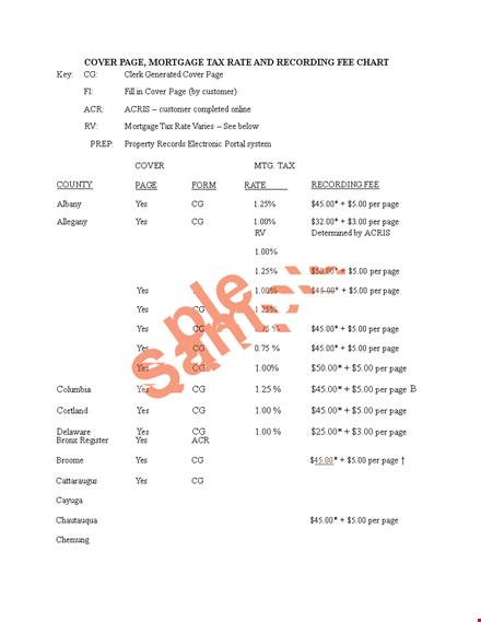 mortgage cover page chart template