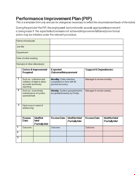 boost employee performance with our performance improvement plan template - get results template