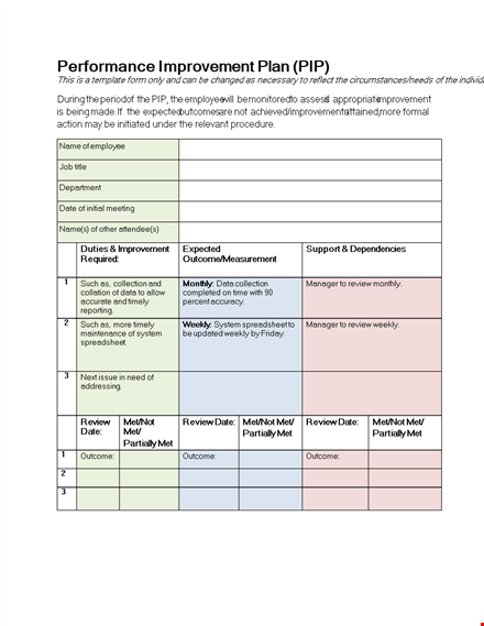 Boost Employee Performance with Our Performance Improvement Plan ...