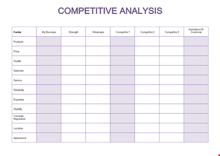 master your business strategy with our competitive analysis template template