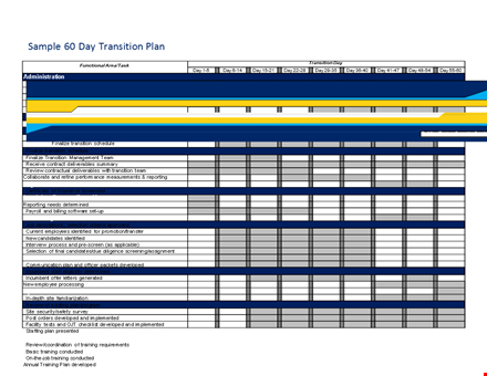 effective transition plan template - streamline your training & development template