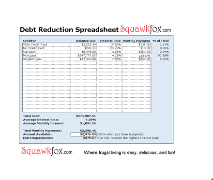 free debt snowball spreadsheet - track interest, monthly payments & total debt template