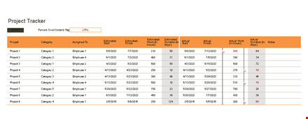 project tracking template - manage multiple projects with ease template