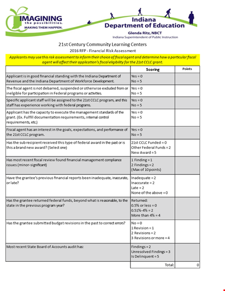 financial risk assessment template template