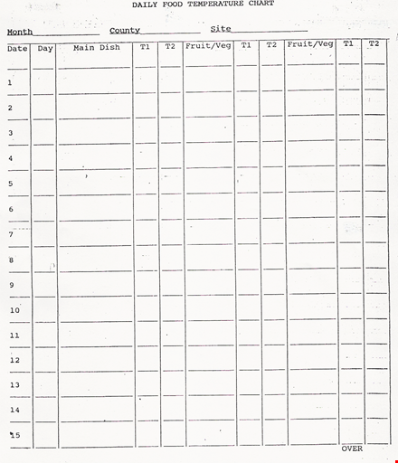 optimal food temperature for safe consumption template